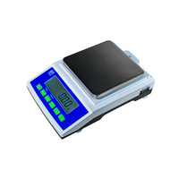 Портативные весы MT Measurment MT-H8001E
