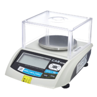 Купить Весы лабораторные CAS MWP-600